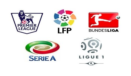 通过这些球 通过这些球